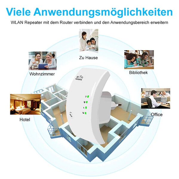 WLAN Repeater 300 Mbps für High-Speed-WiFi
