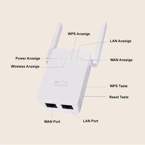 WiFi Repeater mit Smart Switching