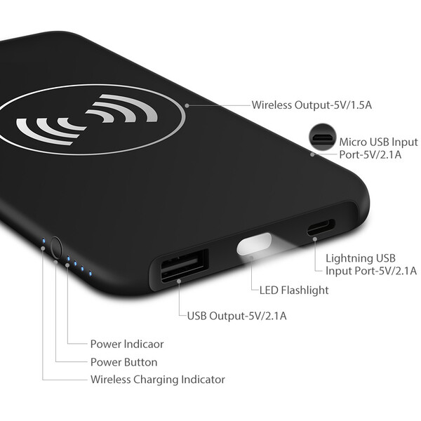 Qi Powerbank mit 15.000mAh Weiß mit 1m Micro USB Kabel